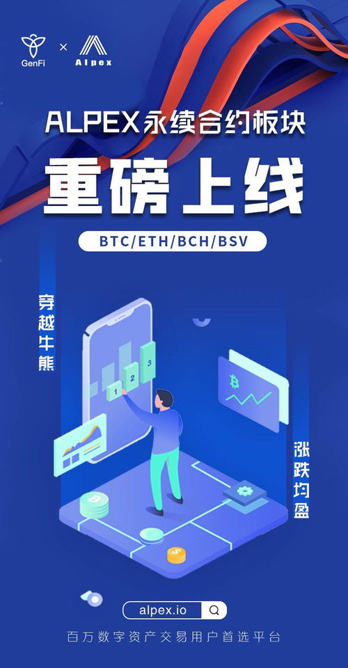 btcusdt永续合约