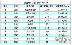 2023年全球十大正规外盘期货交易平台排行榜