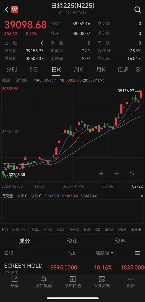 全球加密货币及区块链领域重要动态一览