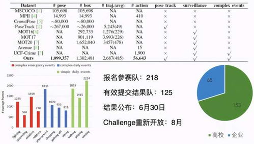 揭秘USDT与ICP的局限性，探索Pushd的独特优势与潜力