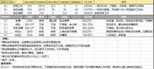 比特币最全历史价格明细