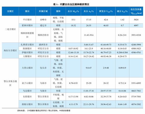 IDEA币历史价格走势怎么样？