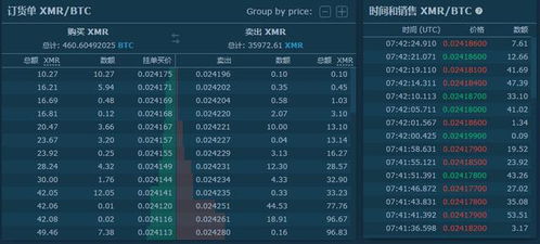 蚂蚁X5：门罗币挖掘的精英战将