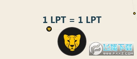 LPT币是什么币种？