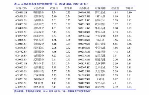 比特币减半前夕市场强势上扬，稳定币流入揭示多头布局