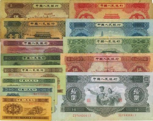 全球货币排名表