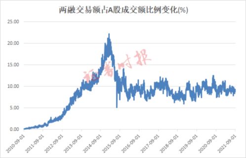 RACA：驶向Web 3.0的星际飞船