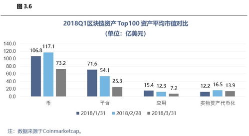 比特币投资秘籍：从新手到行家的全面指南