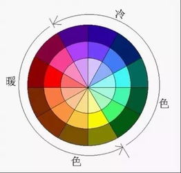 在美学和科学上颜色的五行运用(颜色对应五行 科学吗)
