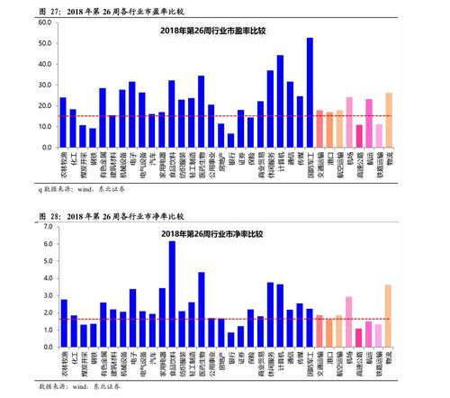 PLACE3币历史价格走势怎么样？