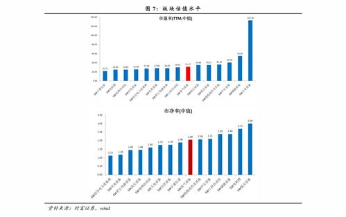 WILD币历史价格走势怎么样？