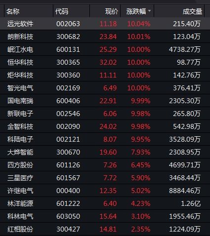 平台币浪潮：数字货币领域的璀璨明星