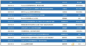 数字江湖中的独特舞者：MXC抹茶交易所的生存智慧