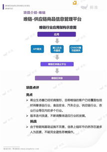 区块链商业落地研究报告——联盟链崭露头角，落地前景可期！