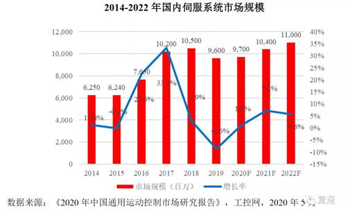 HXD币值得长期持有吗？