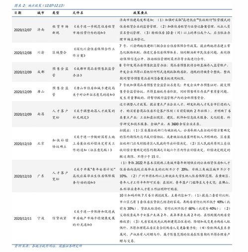 TICKET币历史价格走势怎么样？