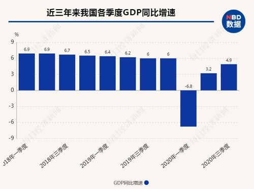 QMALL币历史价格走势怎么样？