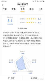 BULL币Bulltoken是什么？