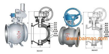 球閥六分的尺寸是DN多少 (六分球閥多少錢一個(gè))(圖1)