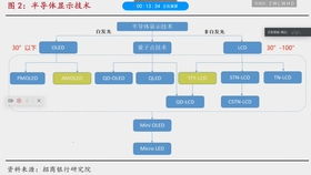 广发证券账户里的余额会产生收益么