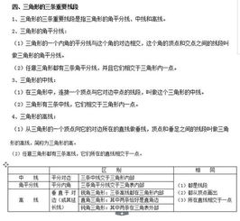 初一下期数学知识点