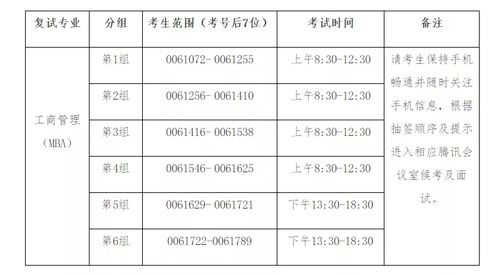 MHXY现在把抗点到10大概要多少钱(物抗，法抗各需要多少)