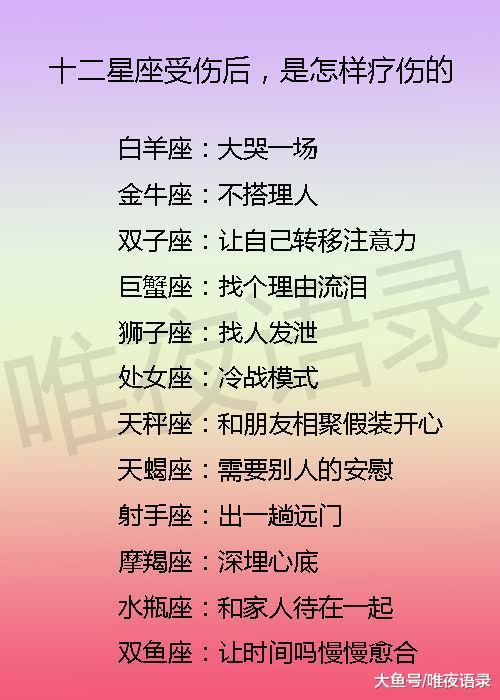 十二星座受伤后, 是怎样疗伤的, 狮子座找人发泄, 戏精指数排行