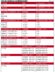 弟弟去世之前买的股票 家人不知道在哪个证券公司开的户 帐号 密码都