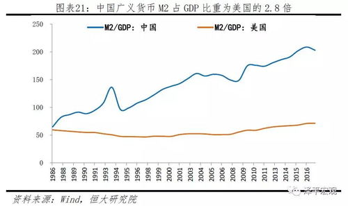 中国股票市场的发展趋势 会怎样发展