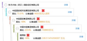 怎样查出险记录(怎样查汽车保险出险记录查询)