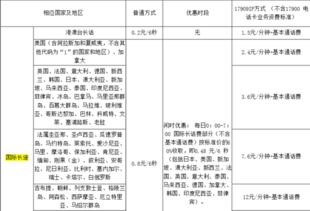 美国的国家代码是多少