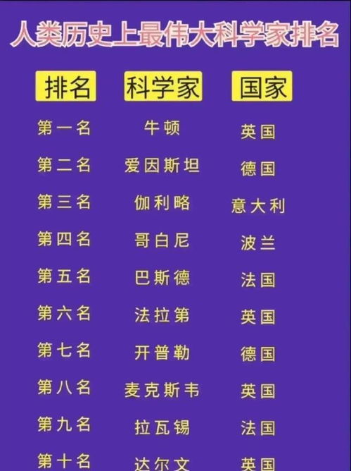 这个牌叫什么名字，跟一个阿拉伯人打的