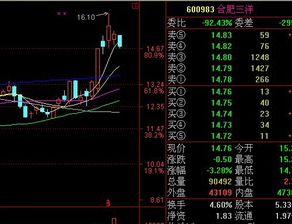 “上压盘”和“短线浮筹”这两个名词是什么意思？