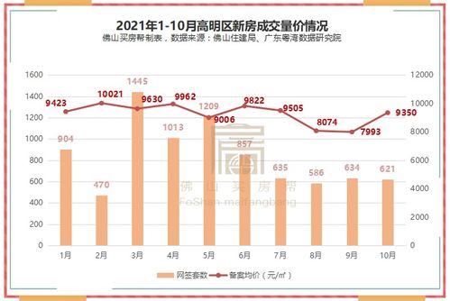 哪里可以查一个月涨跌幅?