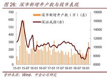 如果我不注入资金以技术股形式占有股份，企业亏损负债我是否需要承担债务偿还责任