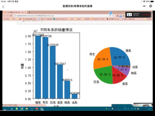 成都正规培训学校名单