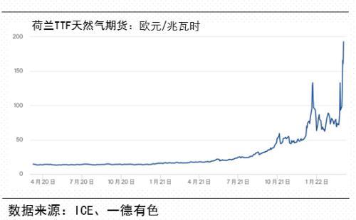 生意社：7月PTA价格受成本利好影响持续上涨