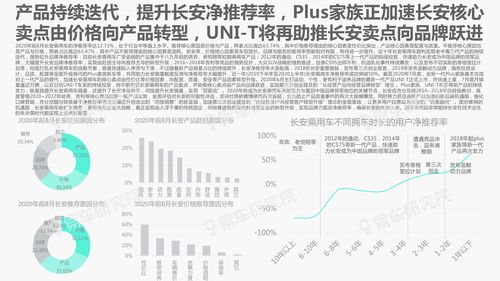 查重报告：致谢部分是否应被计入重复率？