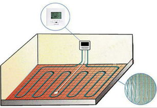 地暖不热的原因及解决方法