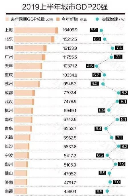 贷款需要填写单位电话，区号–电话–分机号，那没有怎