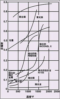 探究江苏红外成像技术在温度测量中的应用原理