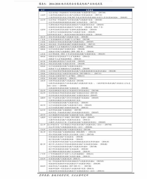 可转债转股价格如何确定