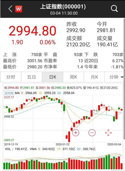 全球人民币排行榜最新、人民币汇率排名世界第几