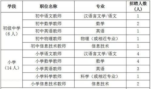 一大波岗位来了 年薪最高30万元 年前要找工作的东莞人速看