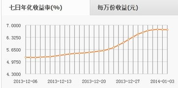 AUT+D怎么算交易收益