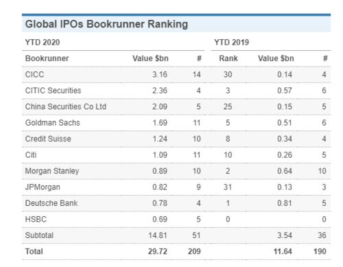 Book Runner是什么意思？