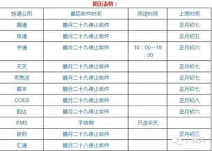 各家快递到付价格一样吗（快递到付的价格是不是会贵些呀） 第1张