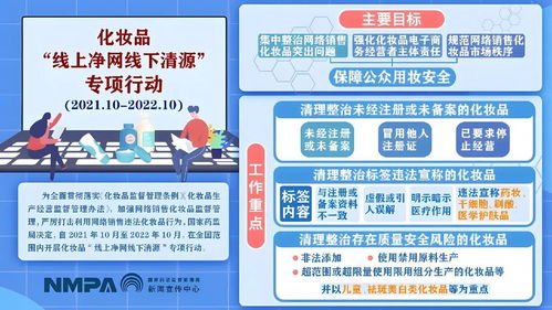 线上净网,线下清源 直播详解化妆品企业该如何配合工作落地