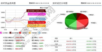 稀土永磁概念股有哪些？龙头股是哪只？