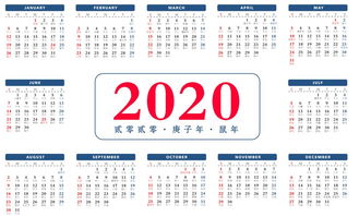 陈鹏解梦 2020庚子鼠年犯太岁生肖鼠 马 鸡 羊 兔运势出炉